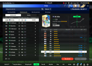 Tài khoản FO4 #43003